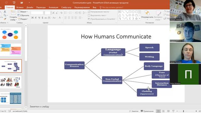 What Communication Is смотреть онлайн