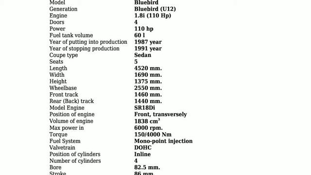 Nissan - Bluebird (U12) - 1.8i (110 Hp) - Technical specifications смотреть онлайн