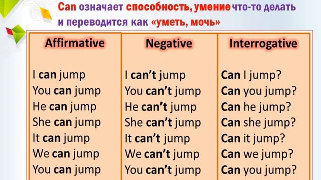 Clever animals. Умные животные. (УМК Spotlight 3) смотреть онлайн