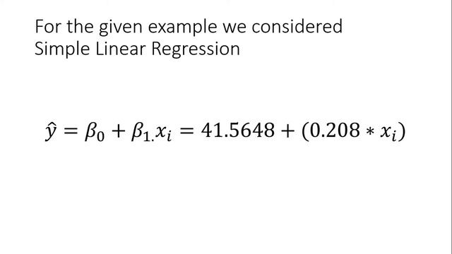 Mean Squared Error Intuition with Python Implementation | Getting Started with Machine Learning смотреть онлайн