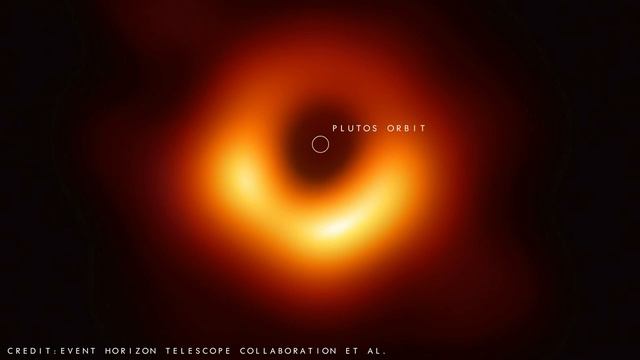 The Unfathomable Giant - Confronting The Largest Black Hole #CosmicTitan #Astrophysics