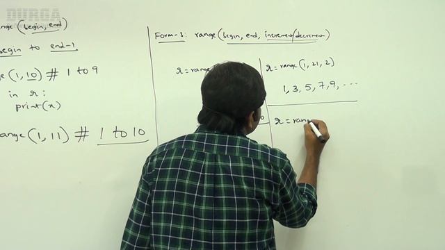 Fundamental Data Types || Python Data Types range || by Durga Sir смотреть онлайн