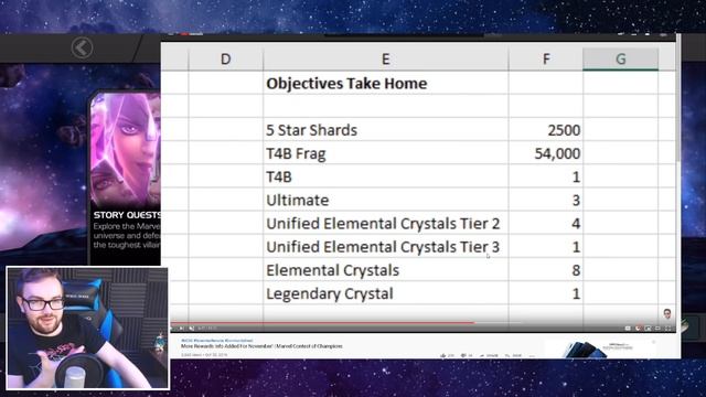 Special Events Are Getting Worse! - More Grinding Less Rewards - Marvel Contest of Champions смотреть онлайн