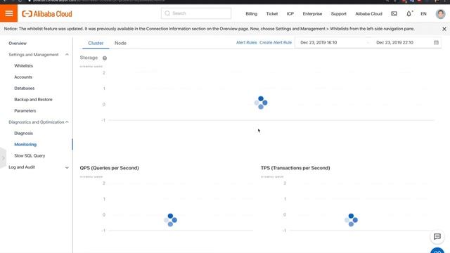 ApsaraDB for PolarDB Feature Demo смотреть онлайн
