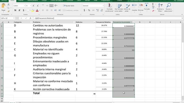 Cómo realizar un Pareto en Excel смотреть онлайн