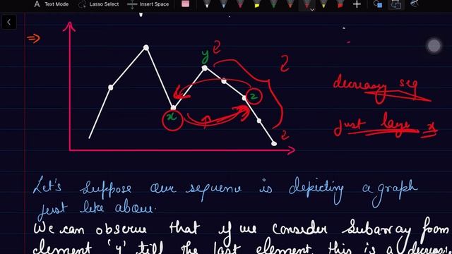 Coding interview question - Next Permutation - Arrays смотреть онлайн