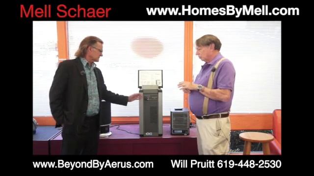 Best Air Purifier System Aerus смотреть онлайн