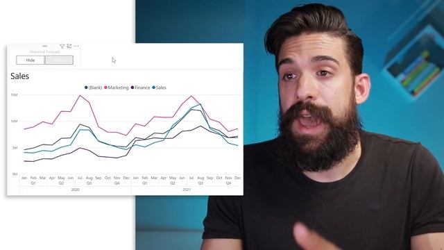What will the FUTURE bring?! Showing MULITPLE FORECASTS in one chart in Power BI смотреть онлайн