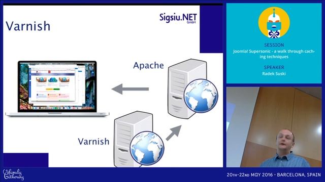 JAB16 - Joomla! Supersonic - a walk through caching techniques смотреть онлайн
