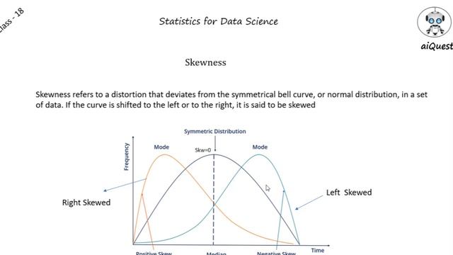 Removing Outliers in Python | The Gaussian Distribution | Normal Distribution | Machine Learning смотреть онлайн