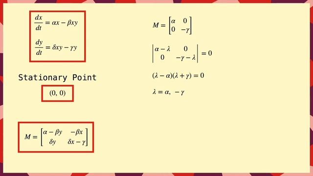 Predator-Prey Population Models || Lotka-Volterra Equations смотреть онлайн