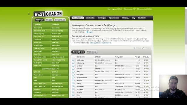 КАК ОБМЕНЯТЬ БИТКОИНЫ НА РУБЛИ 2021? Как вывести биткоин на Сбербанк Qiwi Яндекс Деньги Webmoney смотреть онлайн