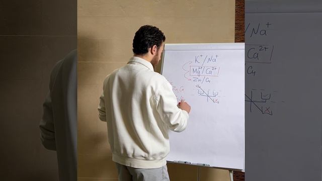 Самые частые дисбалансы минералов у людей с депрессией смотреть онлайн