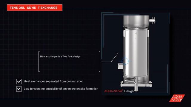 Multi Effect Distillation System Combi AQUA-NOVA смотреть онлайн