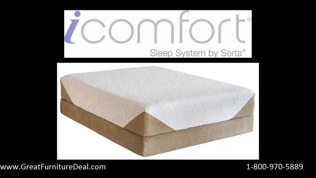 Serta iComfort Savant Mattress смотреть онлайн