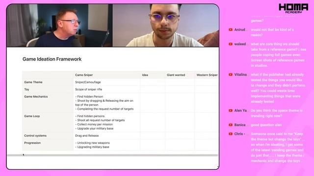 How To Come Up With New Game Ideas - New Mobile Game Concepts