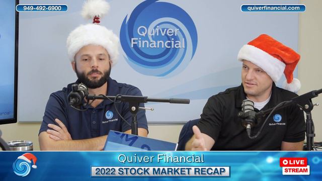 2022 Stock Market Wrap Up and 2023 Investment Outlook - Livestream смотреть онлайн