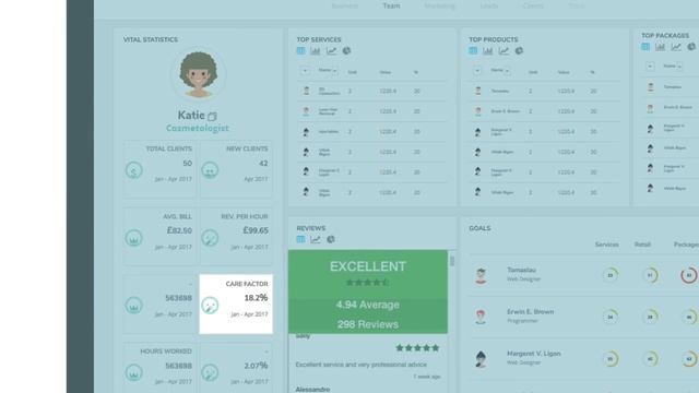 pabau intelligence - explainer video смотреть онлайн