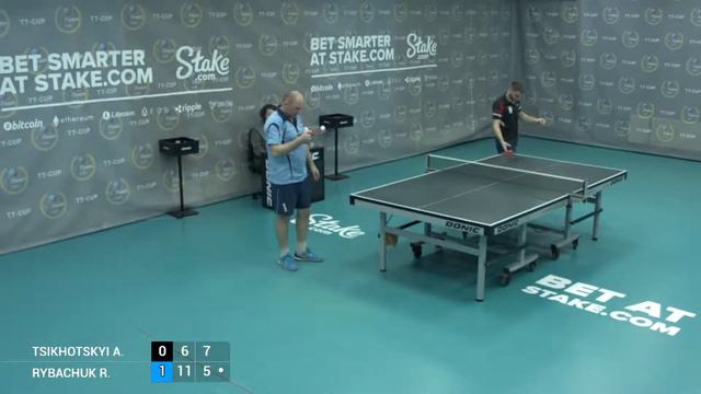 18 января 2022 год. Тил 2. TT Cup. смотреть онлайн