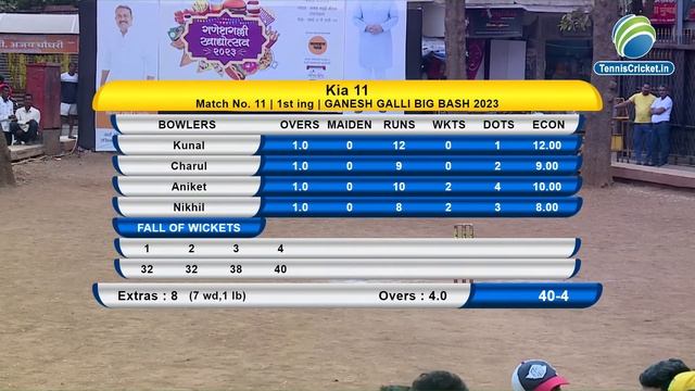 NIVYA 11 VS KIA 11| GANESH GALLI BIG BASH 2023 смотреть онлайн