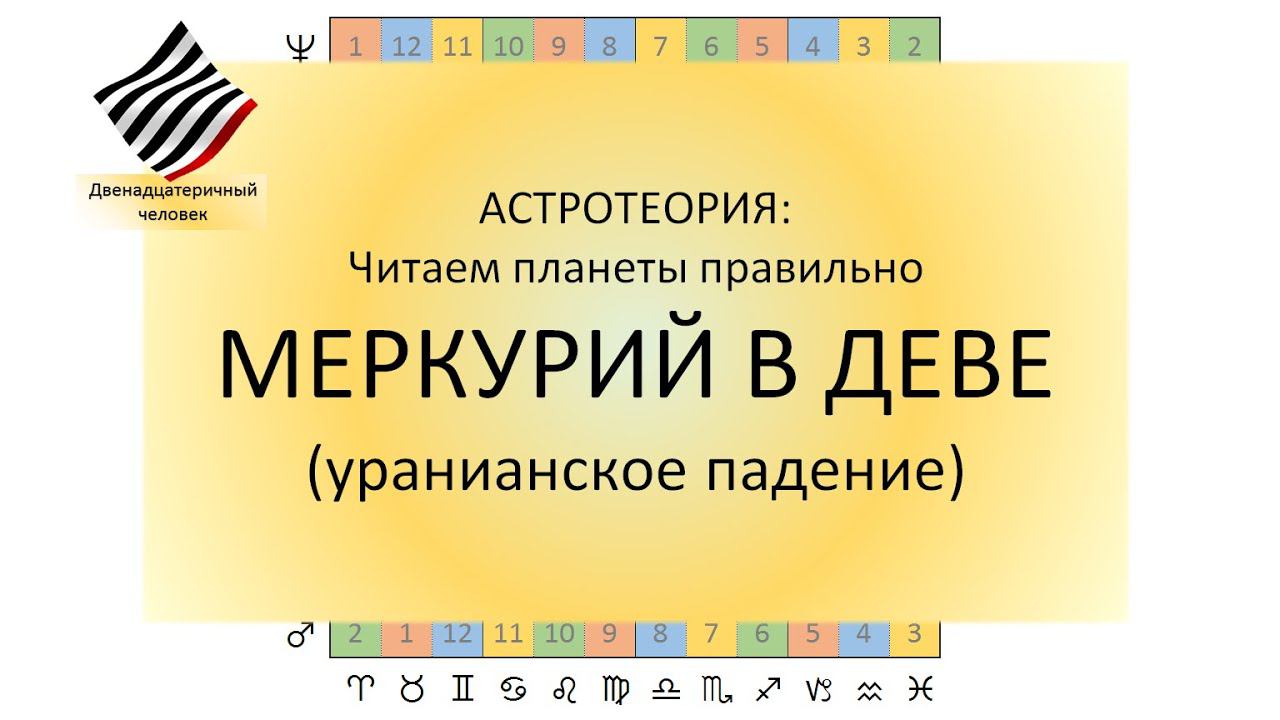 Читаем планеты правильно. Меркурий в Деве смотреть онлайн