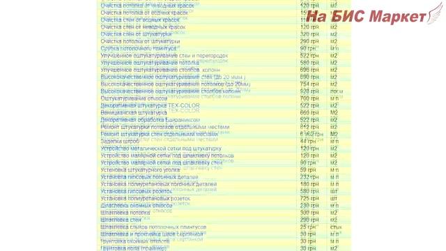 Ремонт квартир под ключ (цены, прайс лист) - Кривой Рог смотреть онлайн