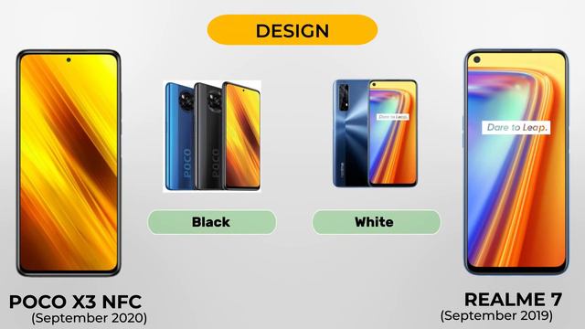 POCO X3 NFC vs REALME 7 | Full comparison - Which one is better? смотреть онлайн