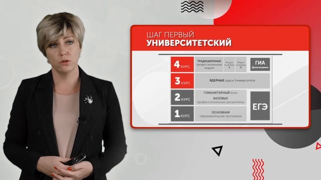 Галина Макеева. Университетский проектный колледж