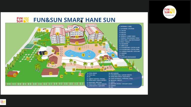 Турция (Анталья). Раннее бронирование с FUN&SUN смотреть онлайн