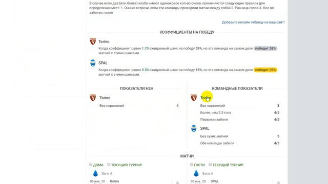 КЭФ 1.72!!! ПРОГНОЗ.СТАВКА.СПОРТ. ТОРИНО - СПАЛ. 21.12.2019.17 тур Серии А. смотреть онлайн