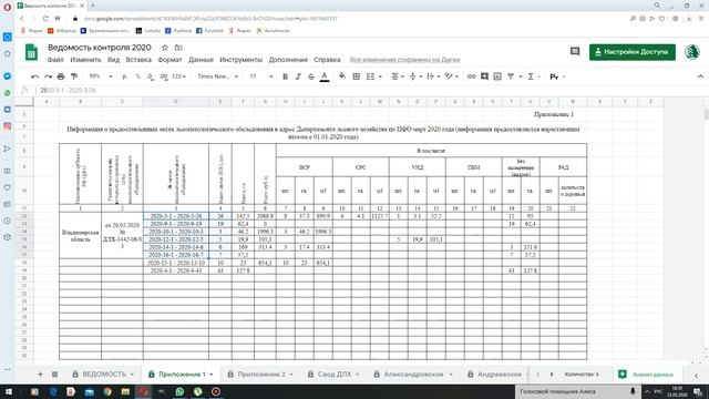 Ведомость контроля смотреть онлайн