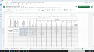 Ведомость контроля