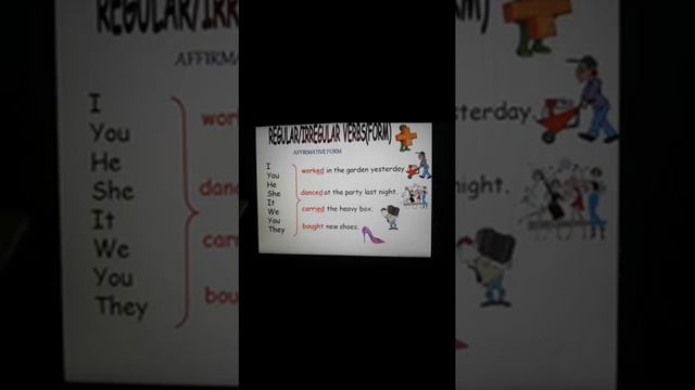 Flipped Classroom (Past Simple Tense) смотреть онлайн