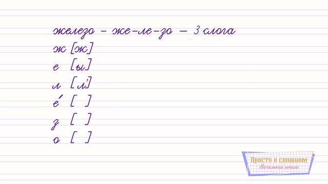 Как объяснить ребенку фонетический разбор слова? Звуко-буквенный анализ