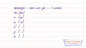 Как объяснить ребенку фонетический разбор слова? Звуко-буквенный анализ