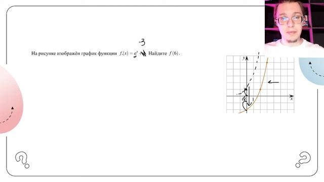 Показательная и логарифмическая функции в задании 10 | ЕГЭ 2023 Профильная математика смотреть онлайн