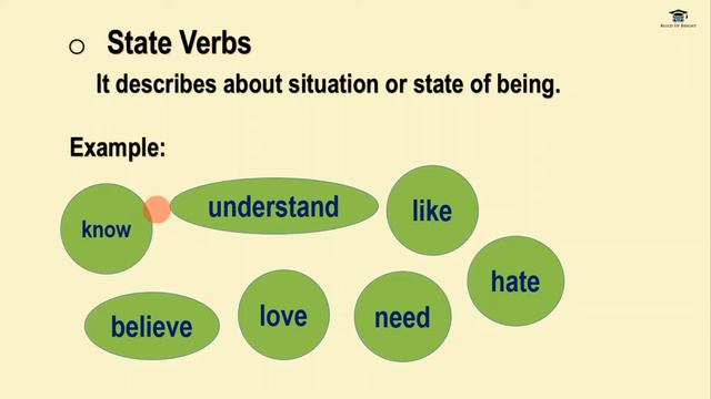 Action Verbs And  State Verb | Basic English Grammar