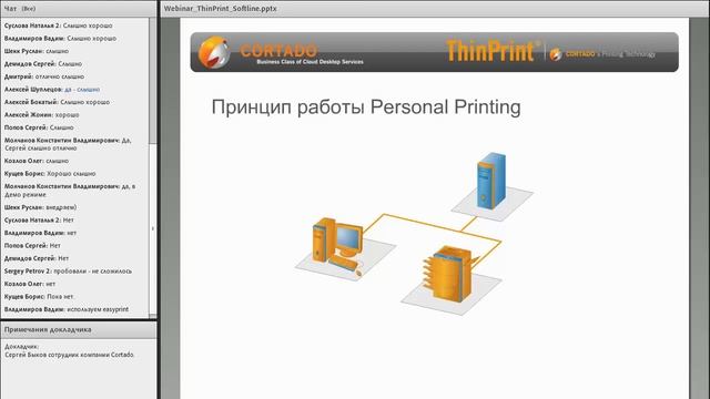 19 февраля 2013 года ThinPrint смотреть онлайн