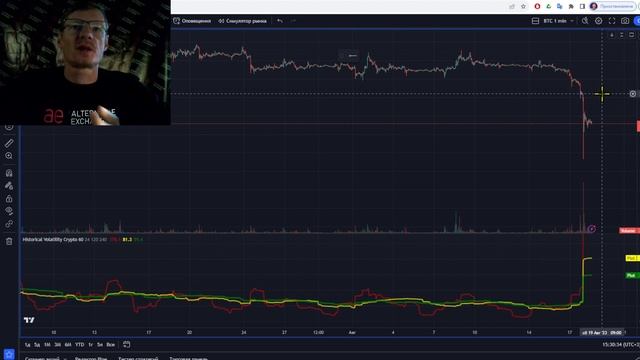 Фьючерсы и Опционы на бирже Бинанс 2023 - Binance ликвидировал фьючерсы смотреть онлайн