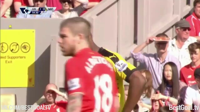 Ливерпуль 2:0 Уотфорд. Обзор матча и видео голов смотреть онлайн