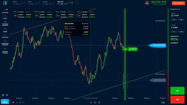 BINARIUM - ЗАРАБОТАТЬ СМОЖЕТ КАЖДЫЙ! БИНАРИУМ МОЯ СЕКРЕТНАЯ СТРАТЕГИЯ! BINARIUM ОБУЧЕНИЕ