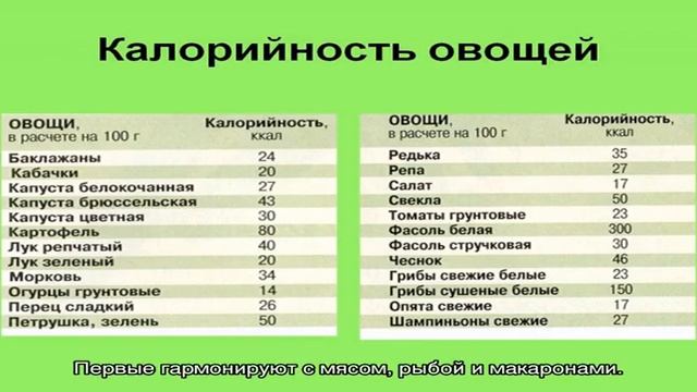 Новогодние рецепты с авокадо на 2021 год Быка: 32 домашних вкусных рецепта смотреть онлайн
