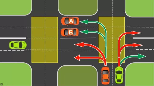 Занятие. Начало движения, маневрирование. смотреть онлайн