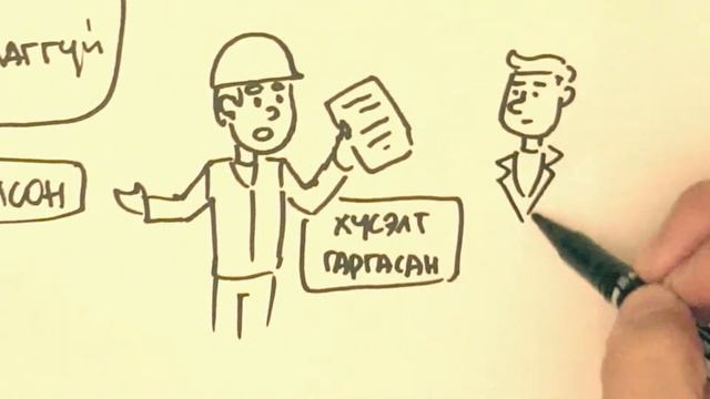 Баталгаат засвар, үйлчилгээний Бодит түүх смотреть онлайн