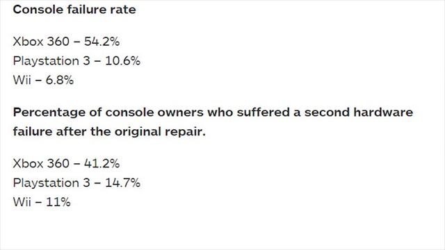 Microsoft Sucks смотреть онлайн