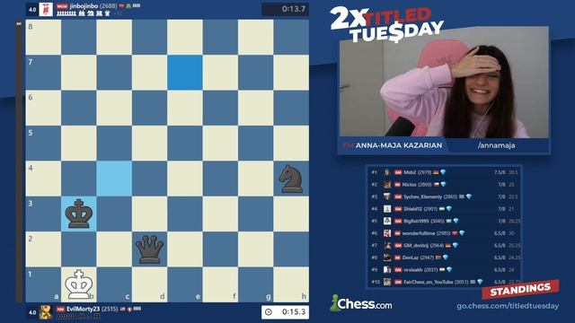 When Commentator wants a FORK, You MUST OBLIGE смотреть онлайн