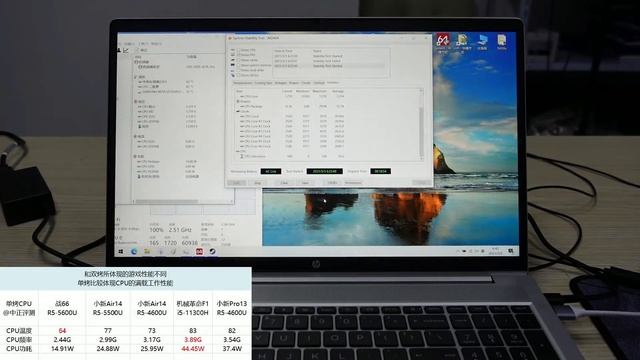 ZEN3来了！惠普战66四代锐龙版轻薄本开箱，R5-5600U смотреть онлайн