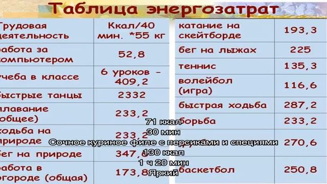 Результаты поиска по запросу 'персики' смотреть онлайн