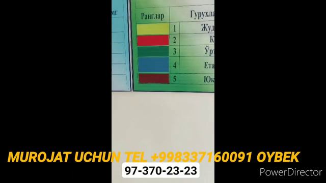 Мингбулоқлик юртдошимиз аграр соҳага бутунлай янги йўналиш олиб кирди Деҳқон ва Боғбонларнинг OYBEK смотреть онлайн
