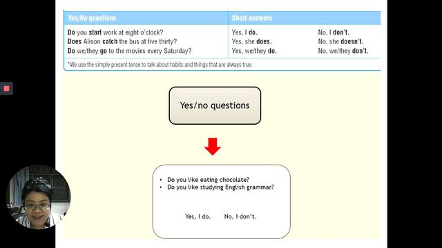 Present Simple Tense Part V смотреть онлайн